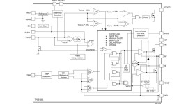 3-V to 22-V, 8-A synchronous buck converter