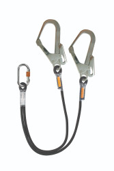 Lonża, Karabińczyk blokujący, Screw Gate, Podwójny