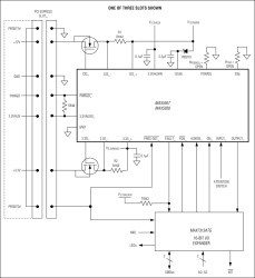 Triple PCI Express, Hot-Plug Controllers