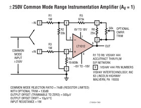 Picoamp Input Current, Microvolt Offset, Low Noise Op Amp