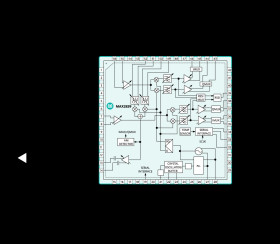 2.3GHz to 2.7GHz MIMO Wireless Broadband RF Transceiver