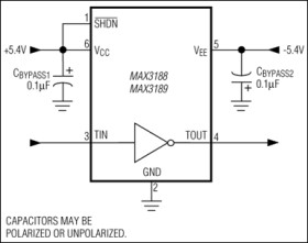 1Mbps, 1µA RS-232 Transmitters in SOT23-6