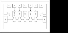 Aerospace 0.1 GHz to 30 GHz, GaAs, MMIC, 5-Bit 0.5 dB LSB, Digital Attenuator