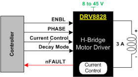 47-V, 3-A H-bridge motor driver with 32-level current regulation