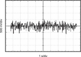 Dual, 350-kHz, low-noise, RRIO, CMOS operational amplifier for cost-sensitive systems