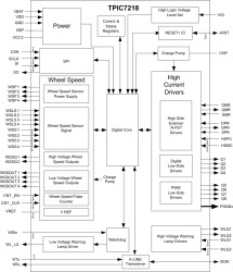 Automotive Catalog Power Controller and Sensor Interface