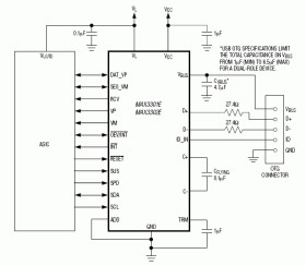 USB On-the-Go Transceivers and Charge Pumps