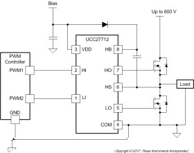 1.8-A/2.8-A, 620V half bridge driver with interlock