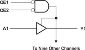 10-ch, 1.65-V to 3.6-V buffers with 3-state outputs