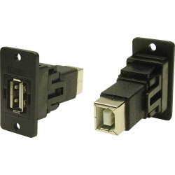 Cliff CP30609NX1 Adapter FM SLIM FT USB2 A-B 3.2 HOLE 1pc.