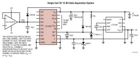 3 Volt Single Chip 12-Bit Data Acquisition System