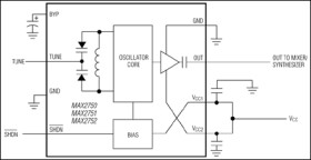 2.4GHz Monolithic Voltage-Controlled Oscillators