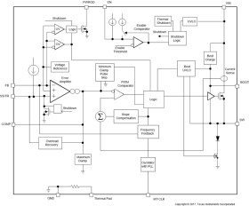 4.5 to 60V Input 3.5A Step-Down DC-DC Converter With Soft-Start and Eco-mode™