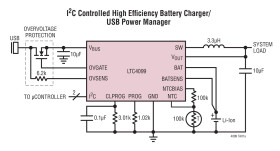 IC Controlled USB Power Manager/ Charger with Overvoltage Protection