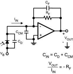 88 MHz, Precision, Low Noise, 1.8V CMOS Input, Decompensated Operational Amplifier