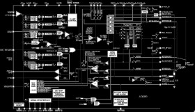 1.2A Programmable Device Power Supply with Integrated 16-bit Level Setting DACs
