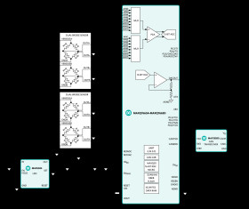 16-Bit RISC Microcontroller-Based Smart Data-Acquisition Systems