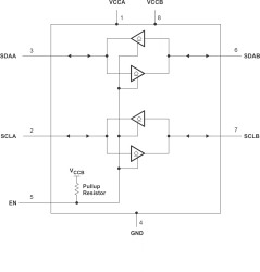 2-bit level-translating 400-kHz I2C/SMBus buffer/repeater with powered-off high-impedance