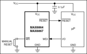 Nanopower µP Supervisory Circuits with Manual Reset and Watchdog Timer