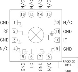 GaAs MMIC Triple Balanced Mixer 26 - 32 GHz