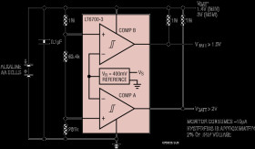 Micropower, Low Voltage, Dual Comparator with 400mV Reference