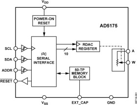 Single-Channel, 1024-Position, Digital Rheostat with I²C Interface and 50-TP Memory