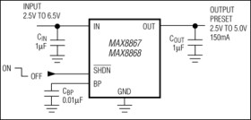 Low-Noise, Low-Dropout, 150mA Linear Regulators in SOT23