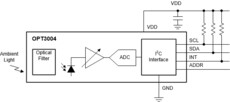 Digital ambient light sensor (ALS) with increased angular IR rejection | DNP | 6 | -40 to 85
