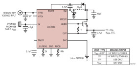 USB Power Manager with High Voltage Switching Charger