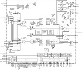 Low Power Stereo Audio Codec W/miniDSP, Class-D Speaker, DirectPath Headphone, 4 digital mic support