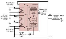12 Channel Multicell Battery Monitor with Addressable Interface, Generation 2