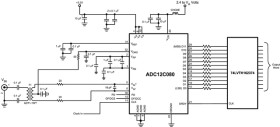 12-Bit, 80-MSPS, 1.0-GHz Input Bandwidth Analog-to-Digital Converter (ADC)