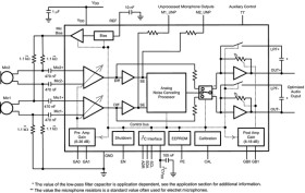 Dual Input, Far Field Noise Suppression Mic Amp w/ Auto Calibration Capability