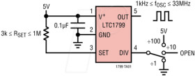 LTC1799CS5#TRMPBF Oszillator,1kHz-33MHz, SOT-23-5