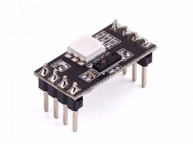 Gesture R &quot;bread&quot;