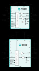 3Mbps RS-232 Transceivers with Low-Voltage Interface, ±15kV HBM ESD