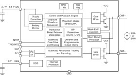 Haptic driver for ERM/LRA with waveform memory, auto-resonance tracking, & low power consumption