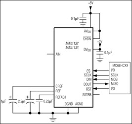 16-Bit ADC, 200ksps, 5V Single-Supply with Reference