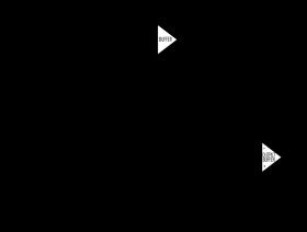 18-Bit, High-Accuracy Voltage Output DAC with Digital Gain, Offset Control, and SPI Interface