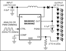 High-Efficiency, 32V Step-Up Converters with T Derating Option for 2 to 8 White LEDs