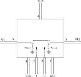 High Isolation SPST Hermetic SMT Switch, DC - 6 GHz