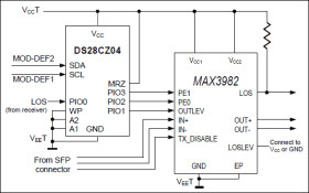 4Kb I²C/SMBus EEPROM with Nonvolatile PIO
