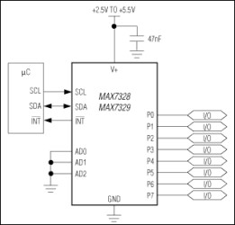 I²C Port Expanders with Eight I/O Ports