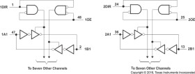 16-Bit 2.5-V to 3.3-V/3.3-V To 5-V Level Shifting Transceiver With 3-State Outputs