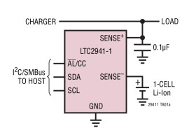 1A IC Battery Gas Gauge with Internal Sense Resistor