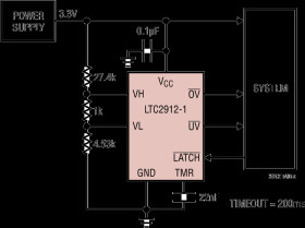 Single UV/OV Voltage Monitor