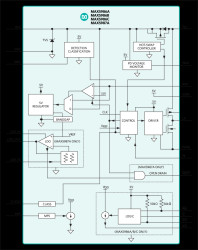 IEEE 802.3af-Compliant, High-Efficiency, Class 1/Class 2, Powered Devices with Integrated DC-DC Converter