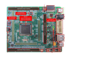 Zestaw startowy Renesas Electronics Renesas Starter Kit for RX72T RX72T RTK5572TKCS00000BE