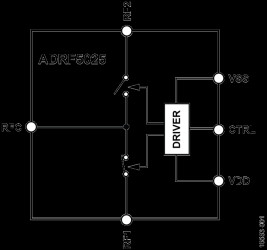 Silicon SPDT Switch, Reflective, 9 kHz to 44 GHz