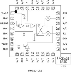 I/Q Receiver SMT, 21 - 25 GHz